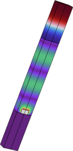 Anechoic Coating