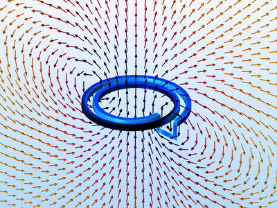 RF Coil