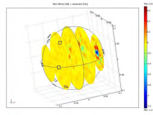 Modeling of Tumor Location Effect in Breast Microwave Imaging using COMSOL