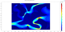 Modeling Proton Transport in Hydrophobic Polymeric Electrolytes