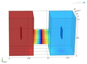 Constructing COMSOL Models of a Bacteriological Fuel Cell