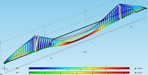 A Parametric Study on the Dynamic Behavior of Cable Supported Bridges Under ...