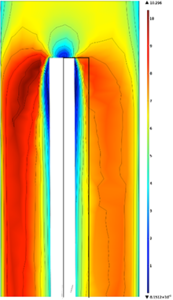 Fluid-Structure Interaction Modeling of High-Aspect Ratio Nuclear Fuel ...
