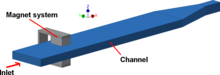 Three-Dimensional Numerical Study of the Flow Past a Magnetic Obstacle