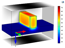 Modeling Microwave Heating During Batch Processing of a Liquid Sample in a ...