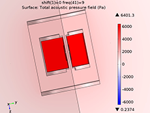 Marine Vibrator Bubble Source Simulation and Testing