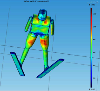 Aerodynamic Analysis of a Ski Jumper: a CFD Approach