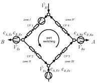 Adaptive Control of Simulated Moving Bed Plants Using Comsol’s Simulink ...
