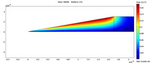 Zinc Corrosion in a Crevice
