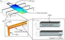 Investigating the Use of a Piezoelectric Actuator for the Appendages of a ...