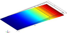 Contactless Excitation of MEMS Resonant Sensors by Electromagnetic Driving