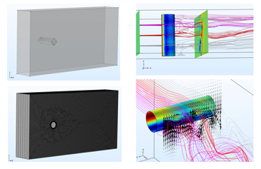 Finite-Element Analysis of Unsteady Flow Past a Circular Cylinder Based on ...