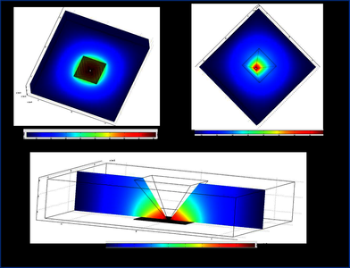 Critical Temperature Control of Silicon Micro-Reactors for Lab-On-Chip ...