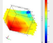 Equation-Based Modeling: The Structural Contact Problem Solved by The ...