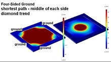 Modeling of Lightning Direct Effects - Interaction of Continuing Current ...