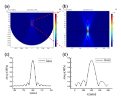 超高频球压聚焦超声换能器的声场研究