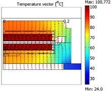 Effect of Thermal Contact Resistance of Heat Transfer in the Mold