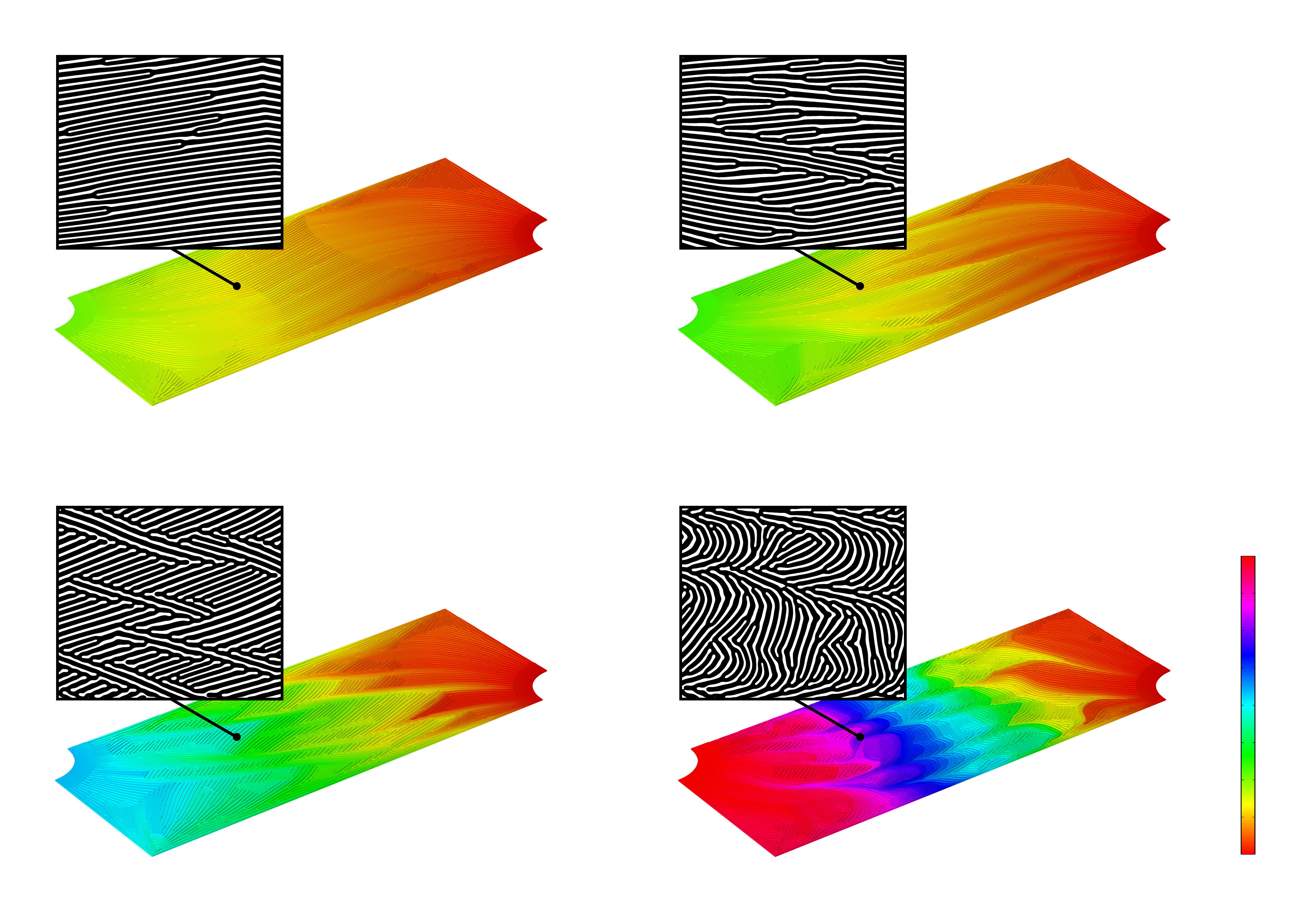  4種類のマイクロチャネル設計の圧力分布を虹色で表示した3Dシミュレーション画像の2×2マトリックスです. 各シミュレーション画像の上に, 各マイクロチャンネルの白黒2D拡大レンダリング画像を表示
