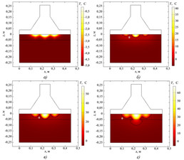 Microwave heating, drying and melting of dielectrics in radiating microwave chambers