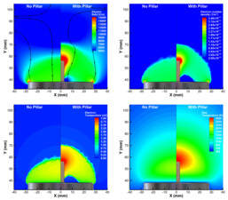 Hydrogen plasma modeling in a microwave plasma chemical vapor deposition reactor