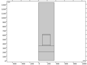 Grating diffraction model