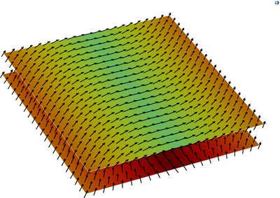 Modeling of a Variable-Angle Tow Laminate