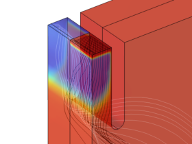 Trench-Gate IGBT 3D