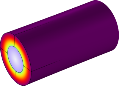 Homogenization of a Composite Beam