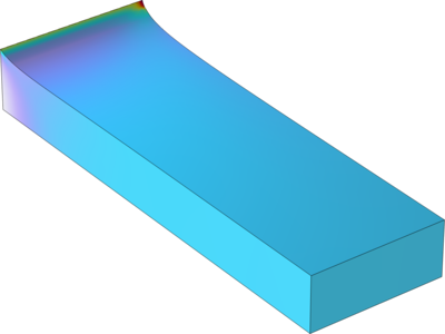 Polynomial Hyperelastic Model