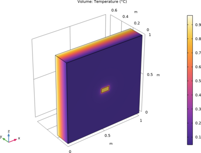 Thermal Bridges in Building Construction — 3D Iron Bar Through ...