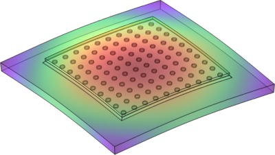Residual Stress and Warpage Induced by Underfill Curing in a Chip Package