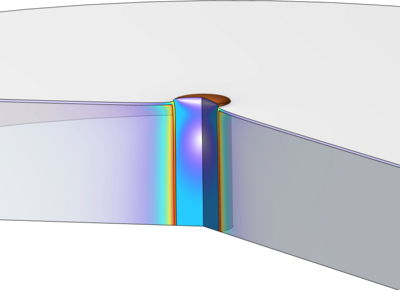 Thermo-Mechanical Reliability Analysis of Through-Silicon-Via (TSV)
