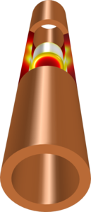 Magnet Falling Through Copper Tube