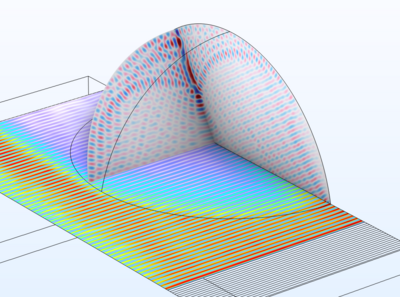 SAW-Induced Streaming in a Droplet – 3D Setup