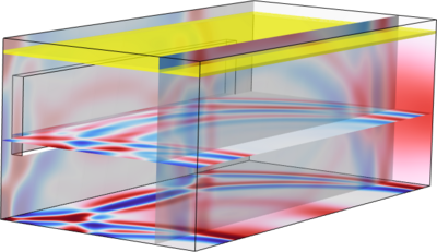 Wave-Based Room Acoustic Modeling with Accurate Sound Absorbing Boundary ...