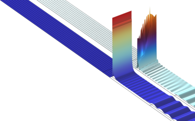 Electromagnetic Waves in Lossy Cold Magnetized Plasma