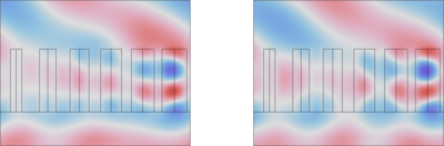 Designing a Metasurface Beam Deflector Using Shape Optimization