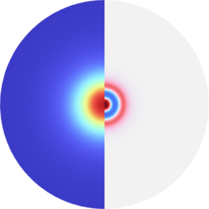 Stimulated Brillouin Scattering Gain in Optical Fibers