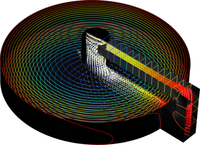 Homopolar Generator