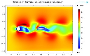 Sea Floor Energy Harvesting