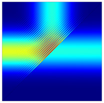 Beam Splitter