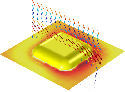 Scatterer on Substrate