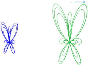 Working of Pantograph Mechanism