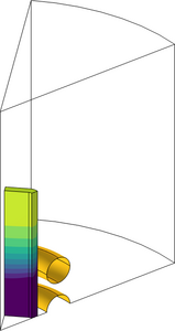 Inductive Heating of Parts with Temperature-Nonlinear BH Curves