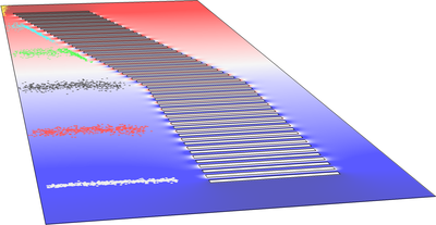 Ion Funnel