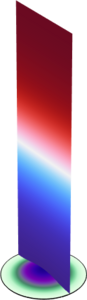Vibrations of a Disk Backed by an Air-Filled Cylinder