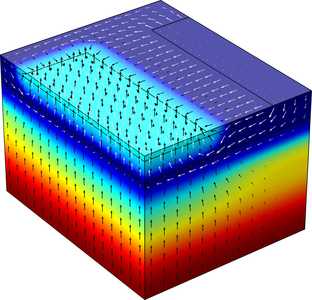 3D Analysis of a Bipolar Transistor