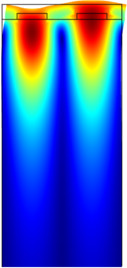 Surface Acoustic Wave Gas Sensor