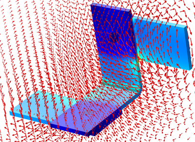 Busbar, AC Analysis