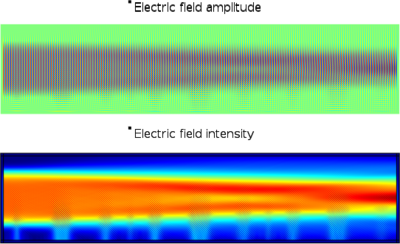 Holographic Page Data Storage Simulation